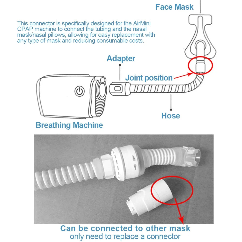 Mini Ventilator Tube Supply Tools Portable Breathing Respirator Hose Adapter Replacement Accessory  4
