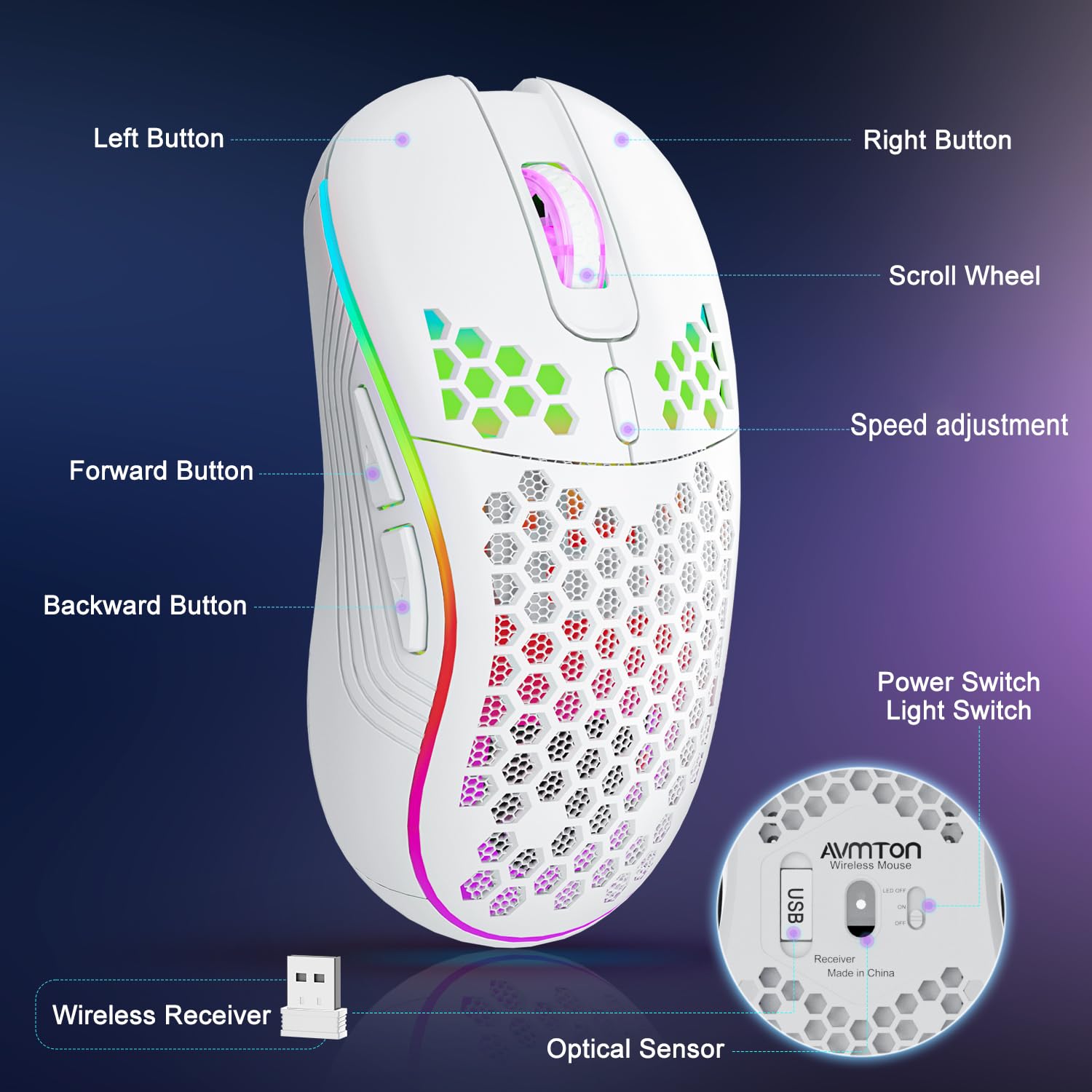 Gaming Mouse, Wireless RGB Backlit Mouse, Ergonomic 6 Button, Type C Rechargeable in Honeycomb Design
