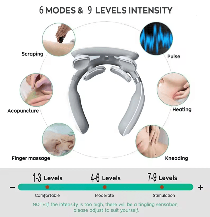 CerviEase 4Head Heated Neck  Shoulder Massager With Vibration  Airflow 1