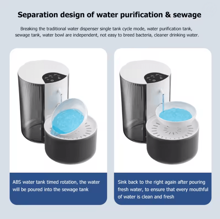 AquaFlow Smart Wireless Pet Water Fountain 2