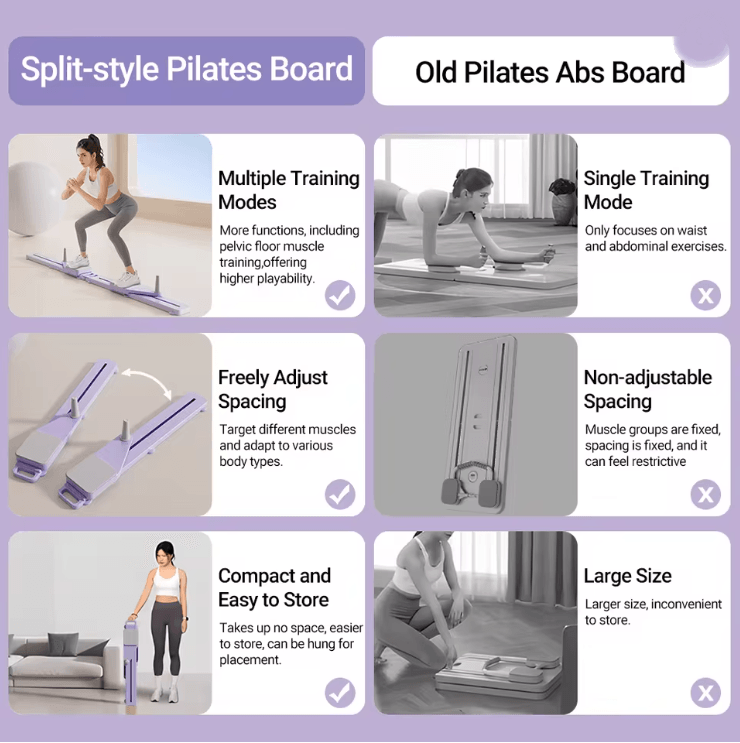 CoreFlex 2 In 1 Abs And Ski Trainer Board 2