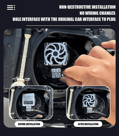 TurboBeam D Series LED Car Headlights Conversion Kit 5
