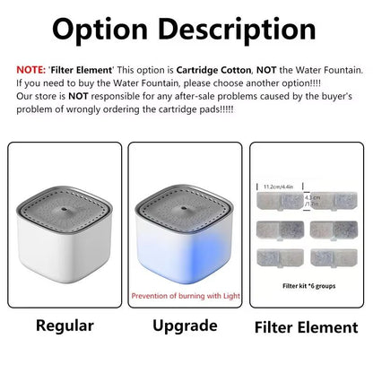 3L Smart Pet Water Fountain  Automatic USB Cat Water Dispenser With Quiet Circulating Filter  Motio 1