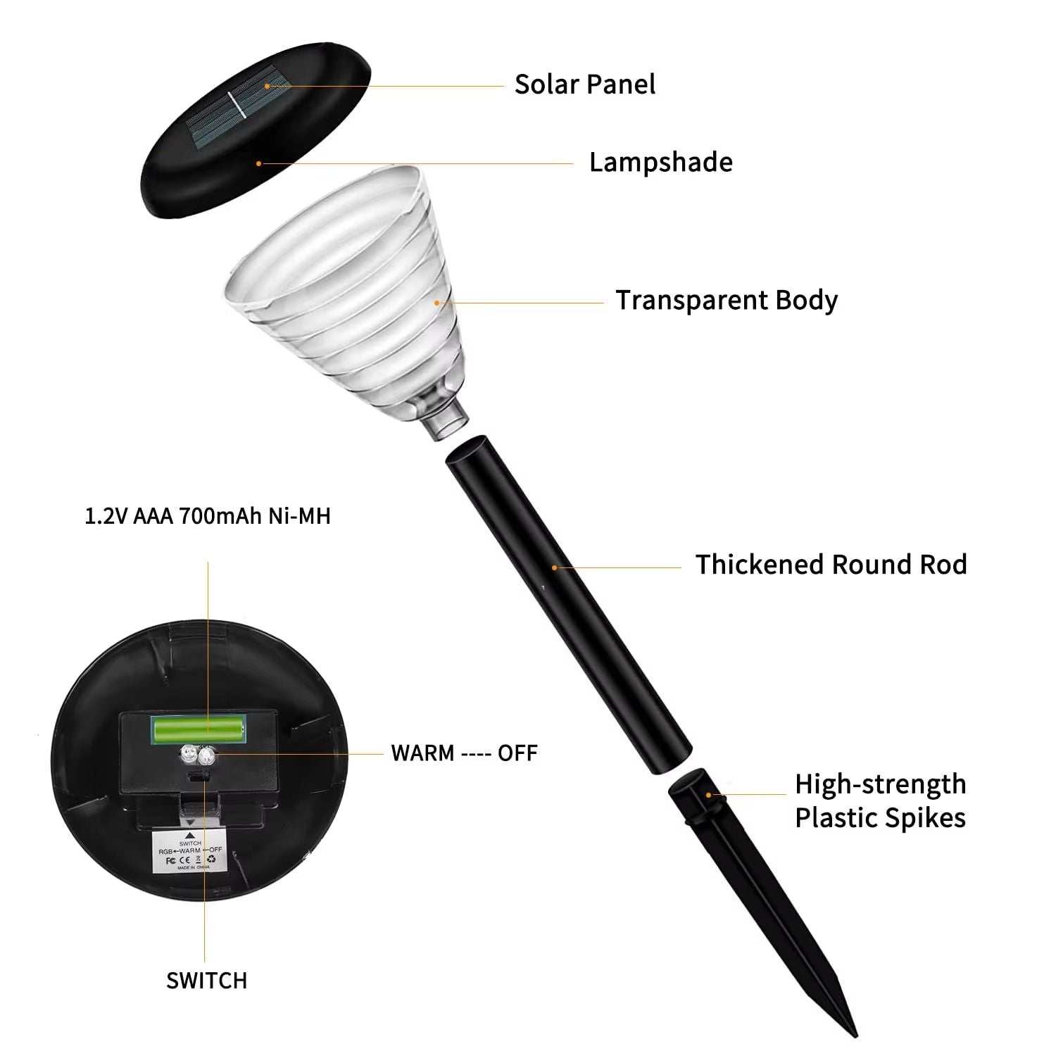 LumaPath Solar Pathway Lights  Waterproof Outdoor Garden Lamps With Circle Pattern Glow For Yard Wa 5