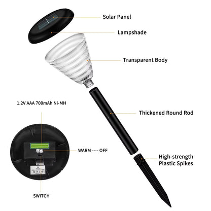 LumaPath Solar Pathway Lights  Waterproof Outdoor Garden Lamps With Circle Pattern Glow For Yard Wa 5
