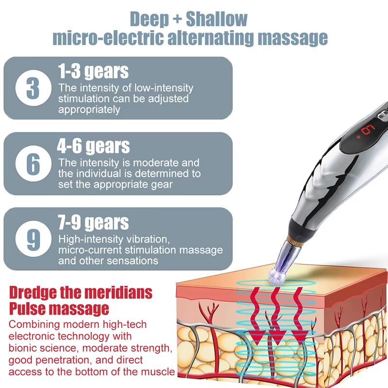 Meridian Energy Acupuncture Pen  Electric Pulse Therapy Massager For Muscle Pain Relief  Deep Tissu 3