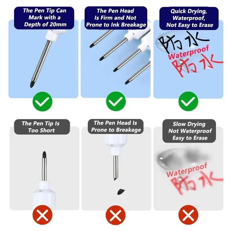 ProMark Deep Hole Marker Pen  20mm Long Nib Waterproof Industrial Marking Tool For Wood Metal  Cons 1
