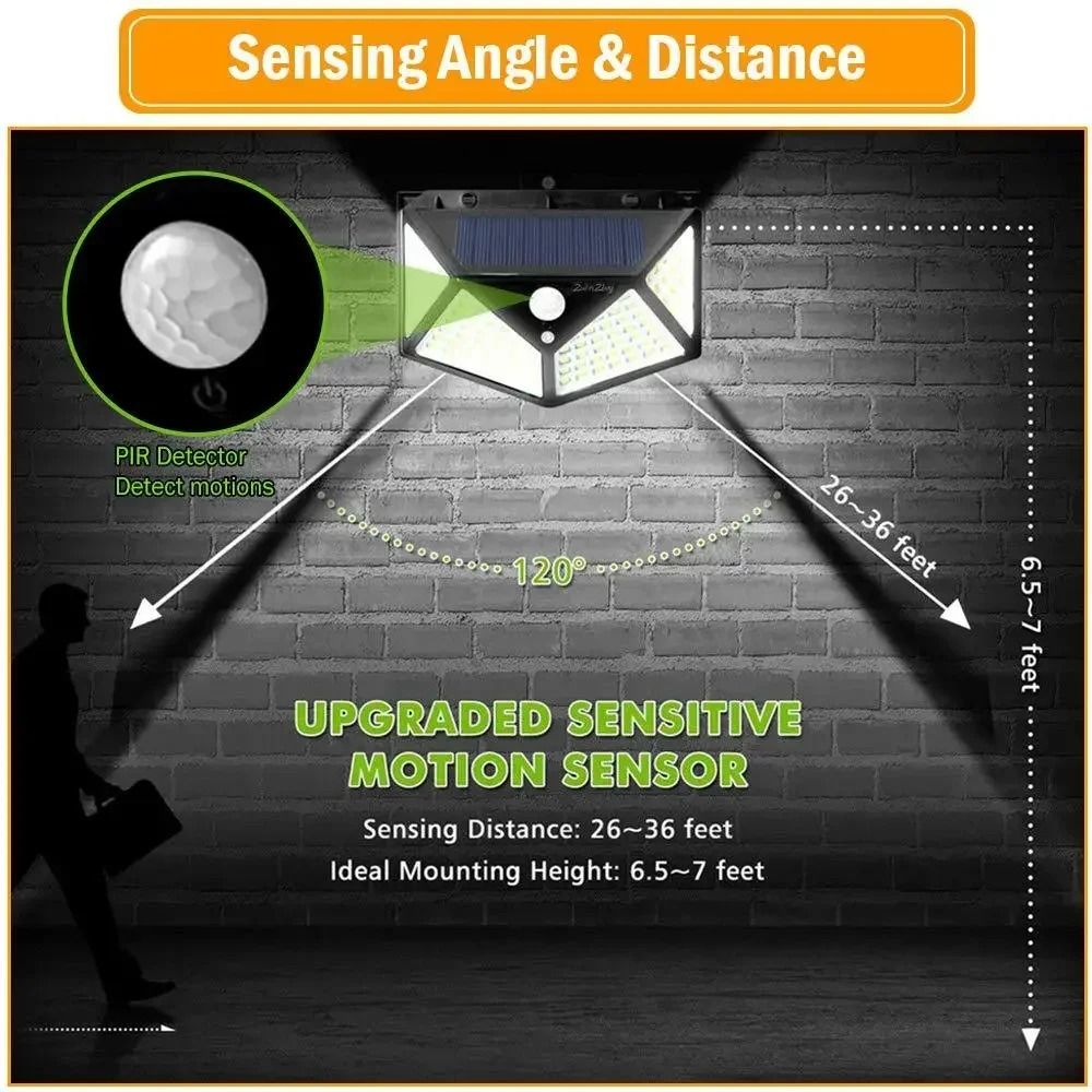 Outdoor Solar Motion Sensor Lights With Wide Angle Illumination 2