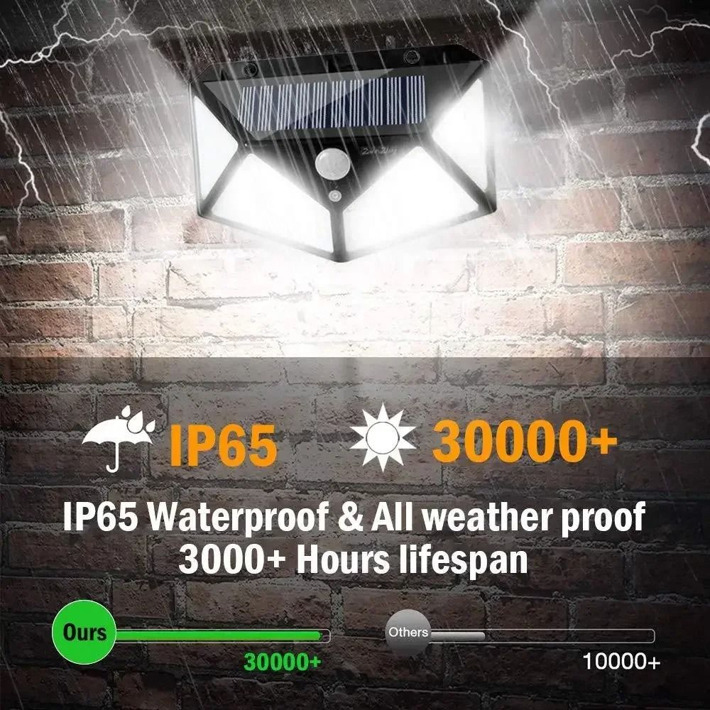 Outdoor Solar Motion Sensor Lights With Wide Angle Illumination 3