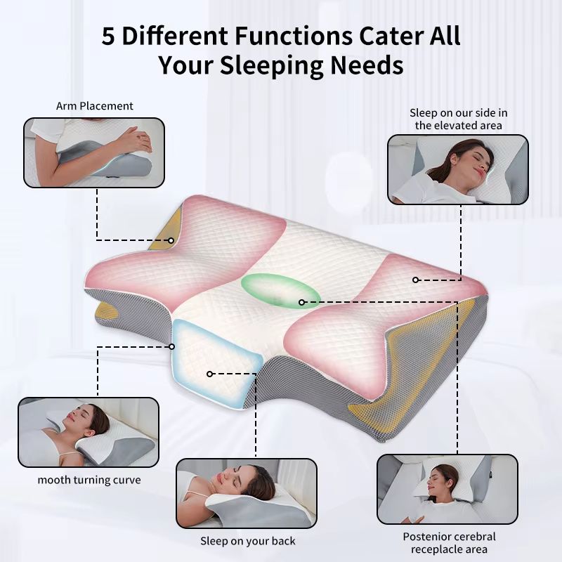 ErgoComfort Memory Foam Pillow For Side Sleepers  Slow Rebound Cervical Support Cushion 2