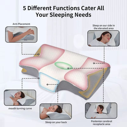 ErgoComfort Memory Foam Pillow For Side Sleepers  Slow Rebound Cervical Support Cushion 2