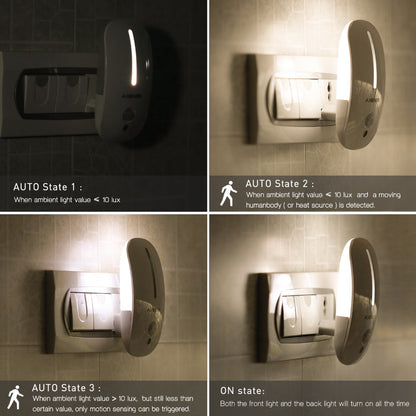 Motion Sensor LED Night Light For Hallway Pathway And Bathroom 2