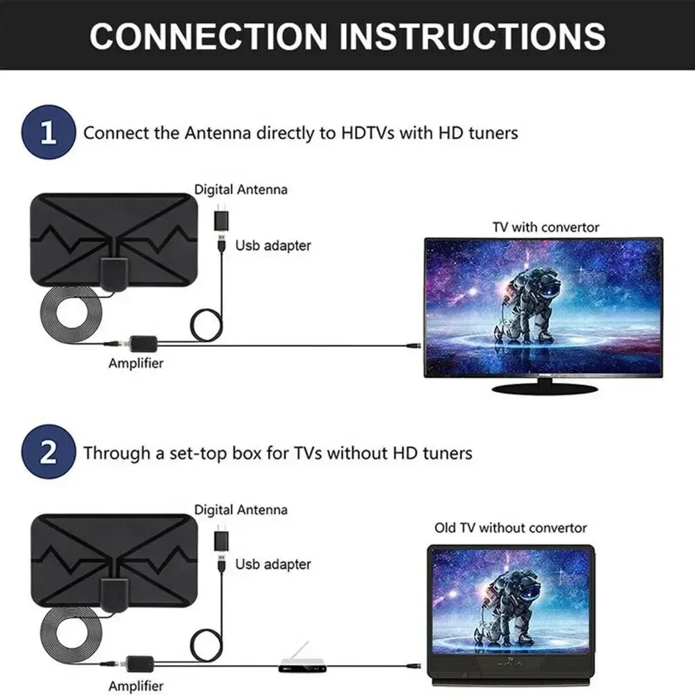 Indoor Digital Amplified TV Antennas Upgraded Newest HDTV Clear Signal TV Antenna 4