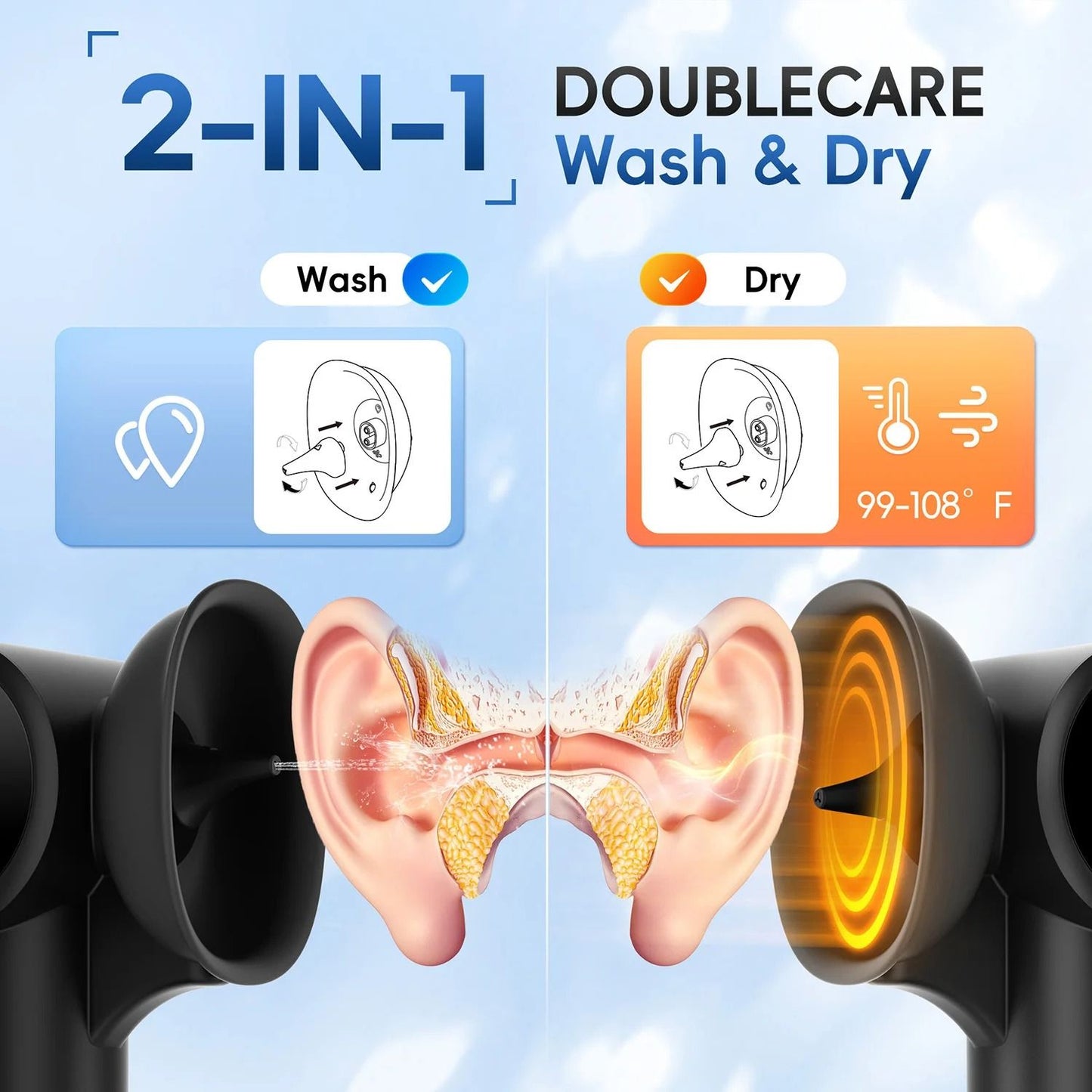 Ear Wax Removal Kit With Adjustable Pressure Spray And Wastewater Tank 1