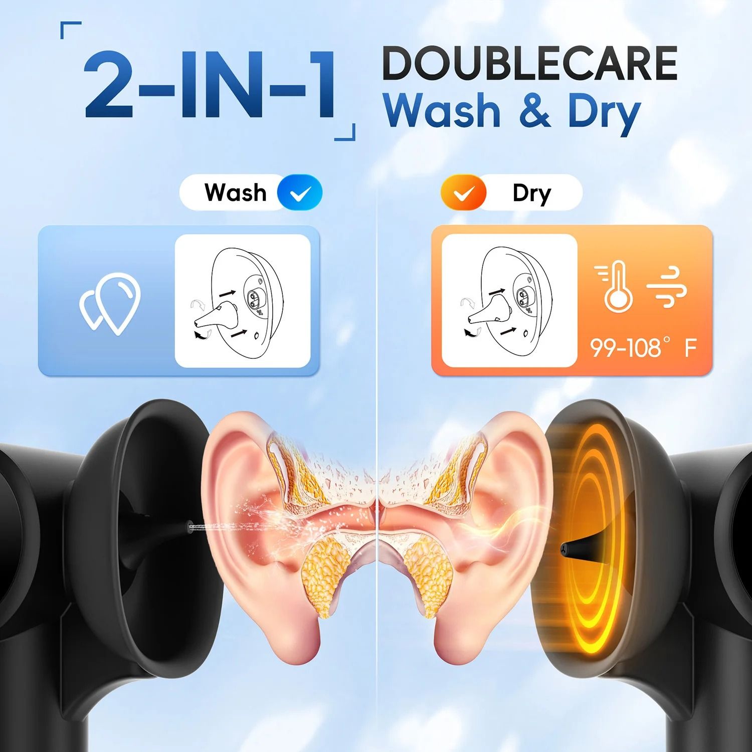 Ear Wax Removal Kit With Adjustable Pressure Spray And Wastewater Tank 1