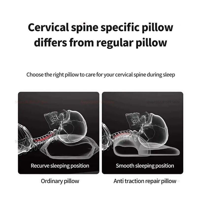 Ergonomic Memory Foam Cervical Pillow For Neck And Shoulder Pain Relief 4