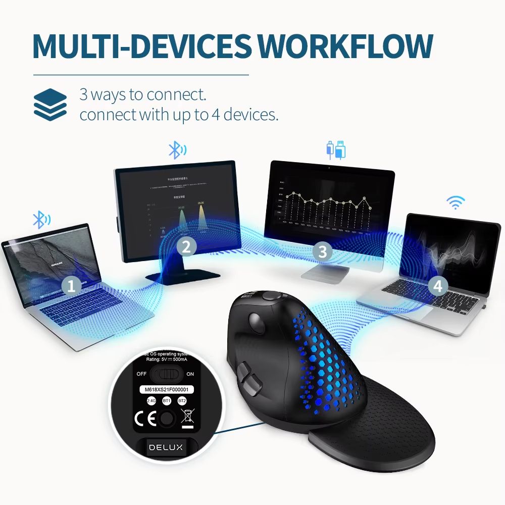 Delux M618XSD Seeker Ergonomic Vertical Mouse  Rechargeable 4000 DPI With OLED Display And Removabl