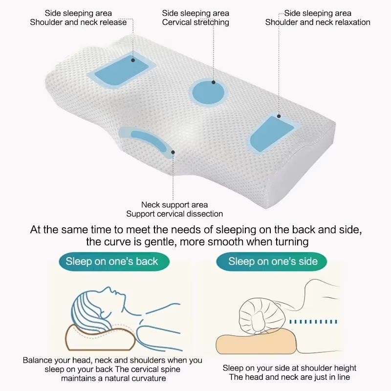 ErgoSleep SlowRebound Memory Cotton Cervical Pillow  Premium Neck Support For Deep Restful Sleep 1