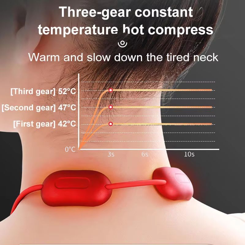 SmartRelief Mini Cervical Massager  Portable Neck  Shoulder Pulse Therapy With Heat Compression 2