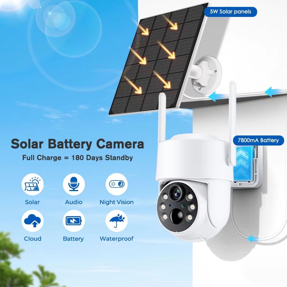 SecureView Solar 4MP WiFi PTZ Camera  Outdoor Wireless IP With BuiltIn Battery 1