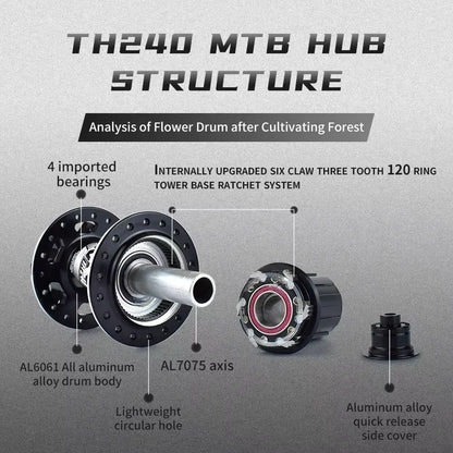 Universal TANKE 120 Click Hub  FrontRear 3236Hole Disc Brake MTB Hub For 812 Speed 5