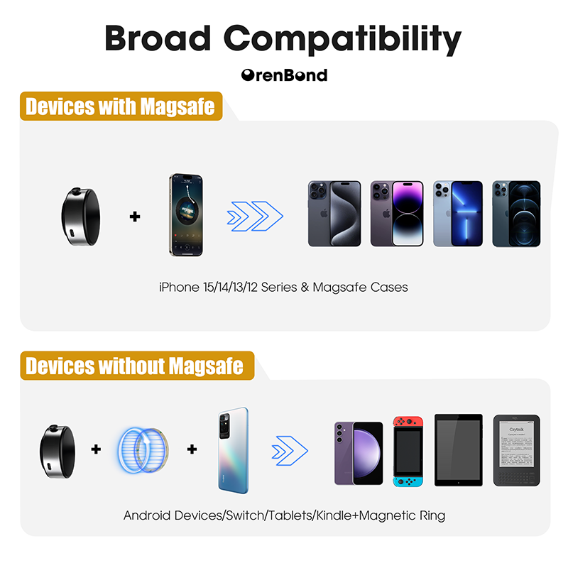 Magnetic Car Phone Holder Universal Adsorption Mount Black Technology Vacuum Bracket For IPhone Sam 5