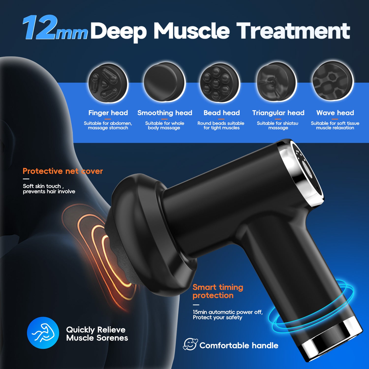 Full Body Rotation Massager Electric Cellulite Machine 5 Heads Deep Relax Massage Back Abdomen Legs 3
