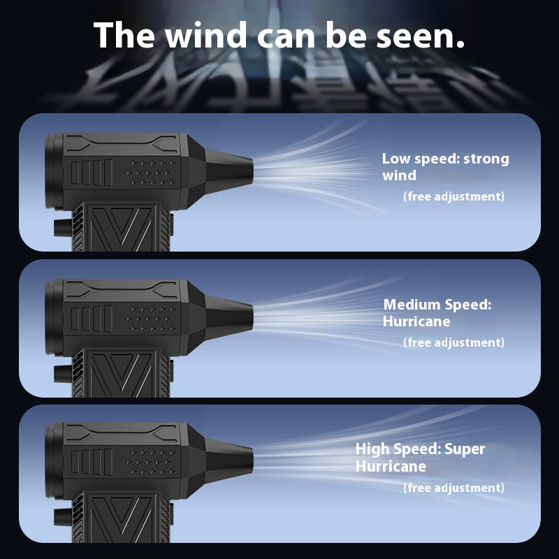 Brushless Turbo Jet Blower, Powerful Air Blower & Suction Vacuum, Super Power Wind Violent Fan
