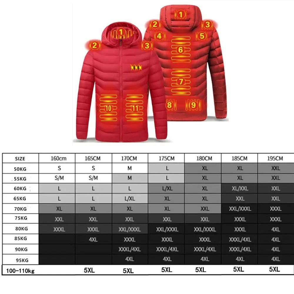 Smart Heated Winter Parka Jacket With Adjustable USB Heating And Thermostat Control 5
