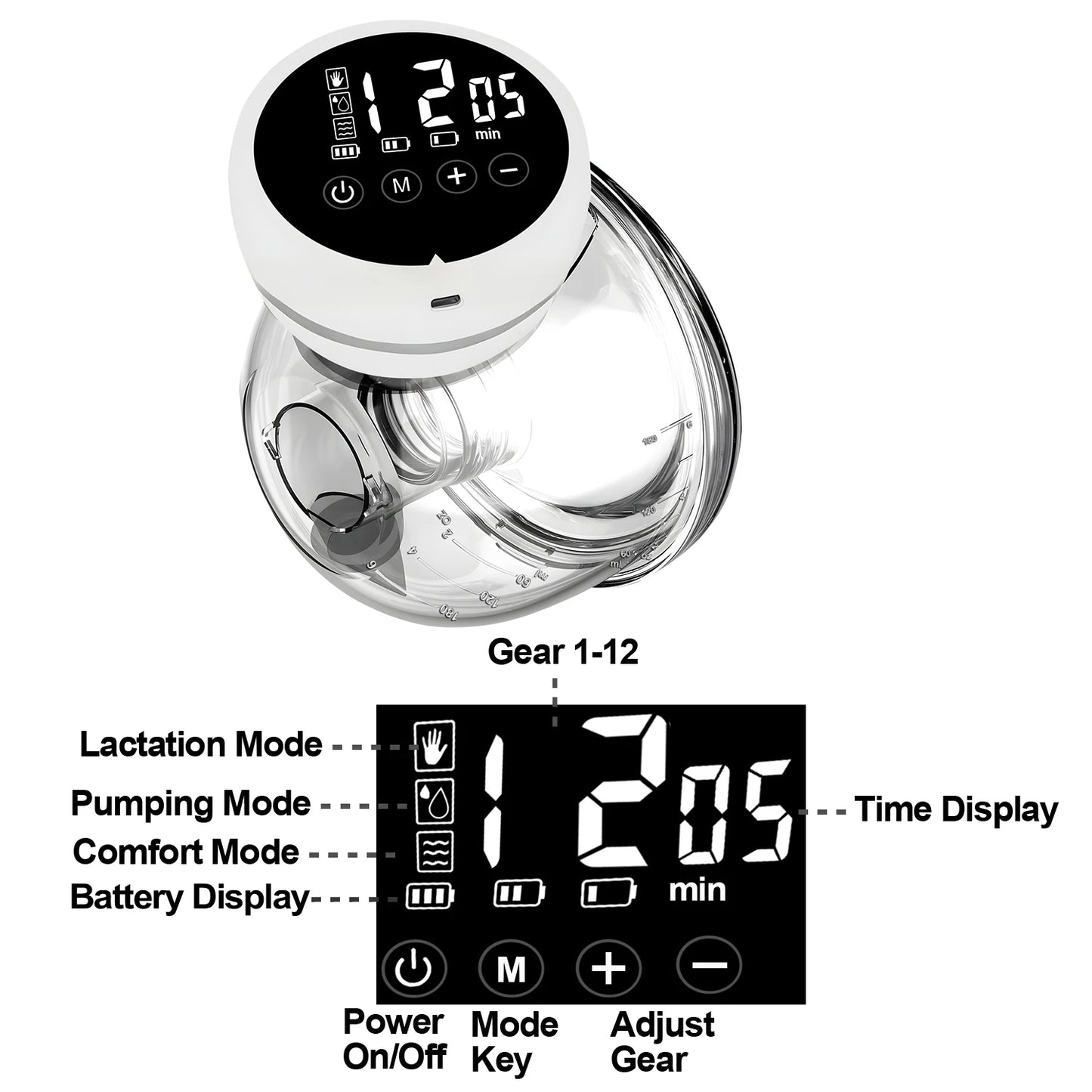 Hands Free Breast Pump, Double Sided Wearable Electric Pump, Painless Fully Automatic Breast Collector for Breastfeeding