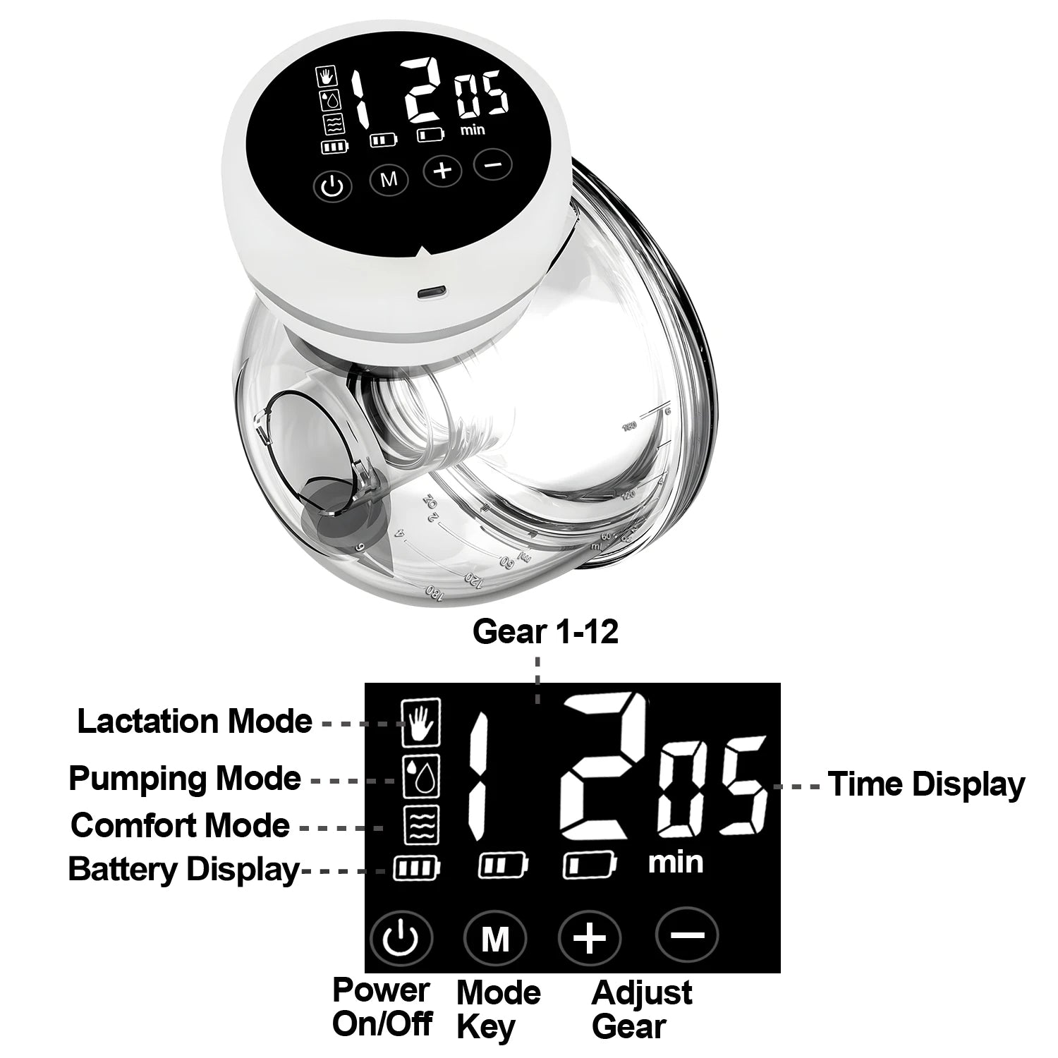 Hands Free Breast Pump, Double Sided Wearable Electric Pump, Painless Fully Automatic Breast Collector for Breastfeeding