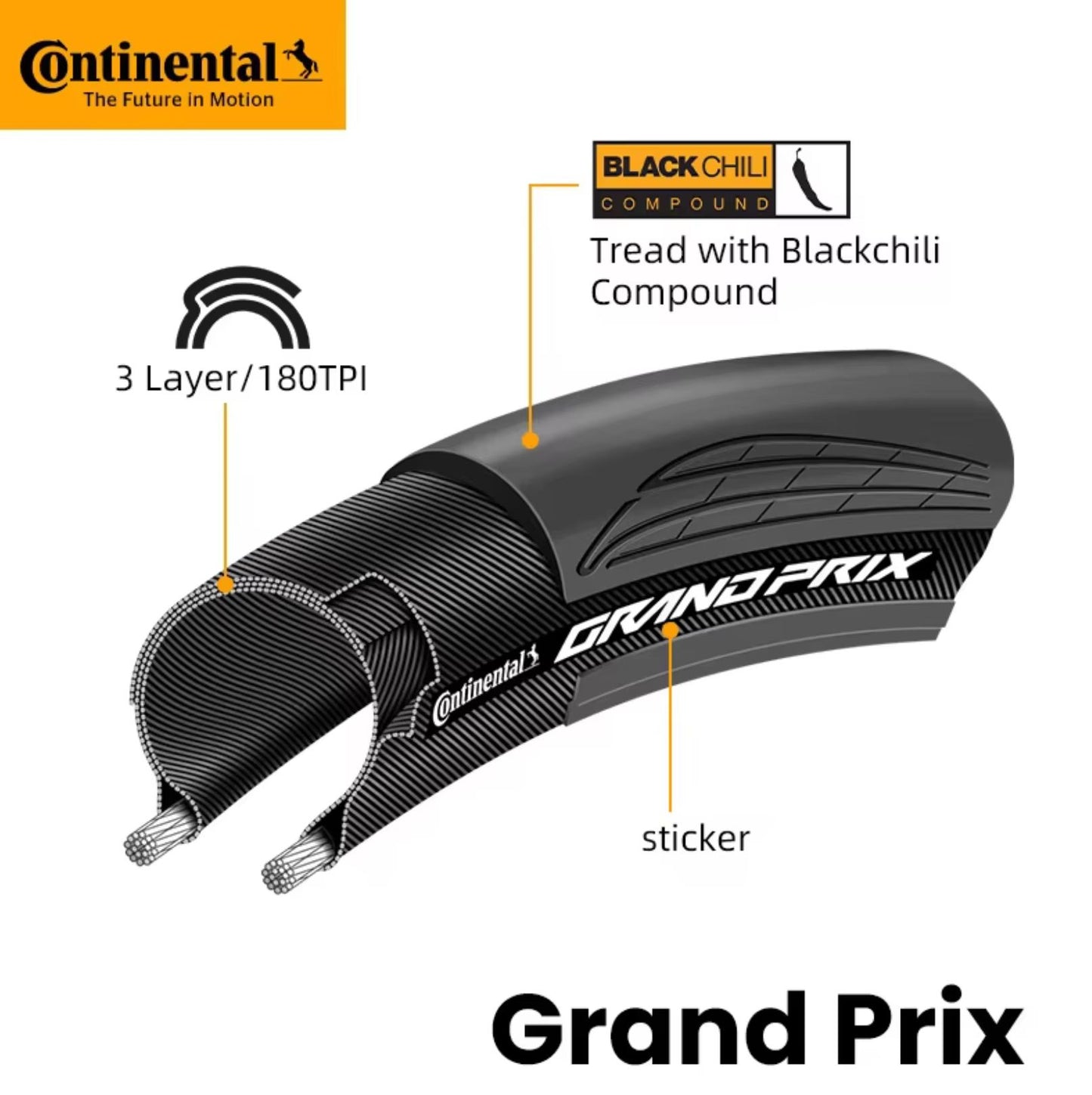 Continental Ultra Sport III 700C Road Bike Tire  HighPerformance Foldable Racing Tyres 2