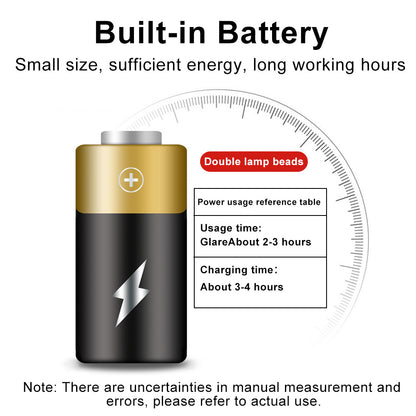 LED Rechargeable Bicycle Light Aluminum Alloy Torch Flashlight Headlight For Mountain Cycling Beam  2