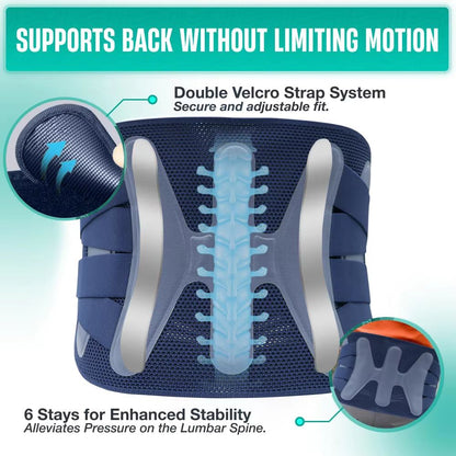 ProFlex Lumbar Support Brace  Relief For Herniated Disc Sciatica  Scoliosis 1