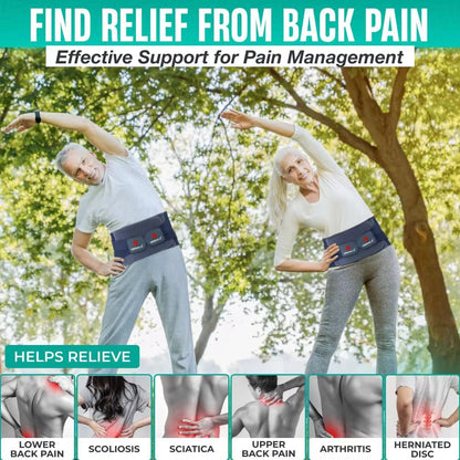 ProFlex Lumbar Support Brace  Relief For Herniated Disc Sciatica  Scoliosis 3