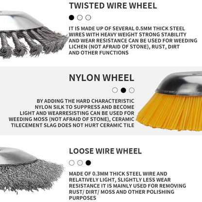 HeavyDuty Rotary Weed Brush  68 Inch Steel Wire Wheel For Landscaping  Garden Maintenance 5