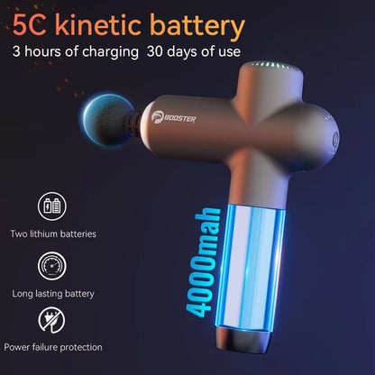 Booster Massage Gun  74V Smart Hit Electric Neck  Body Massager For FullBody Relaxation And Muscle  2