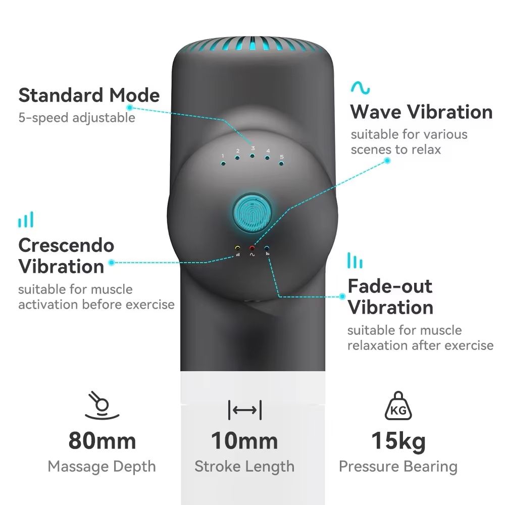 Booster Massage Gun  74V Smart Hit Electric Neck  Body Massager For FullBody Relaxation And Muscle  3