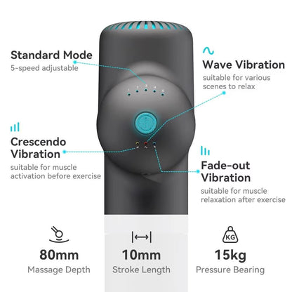 Booster Massage Gun  74V Smart Hit Electric Neck  Body Massager For FullBody Relaxation And Muscle  3