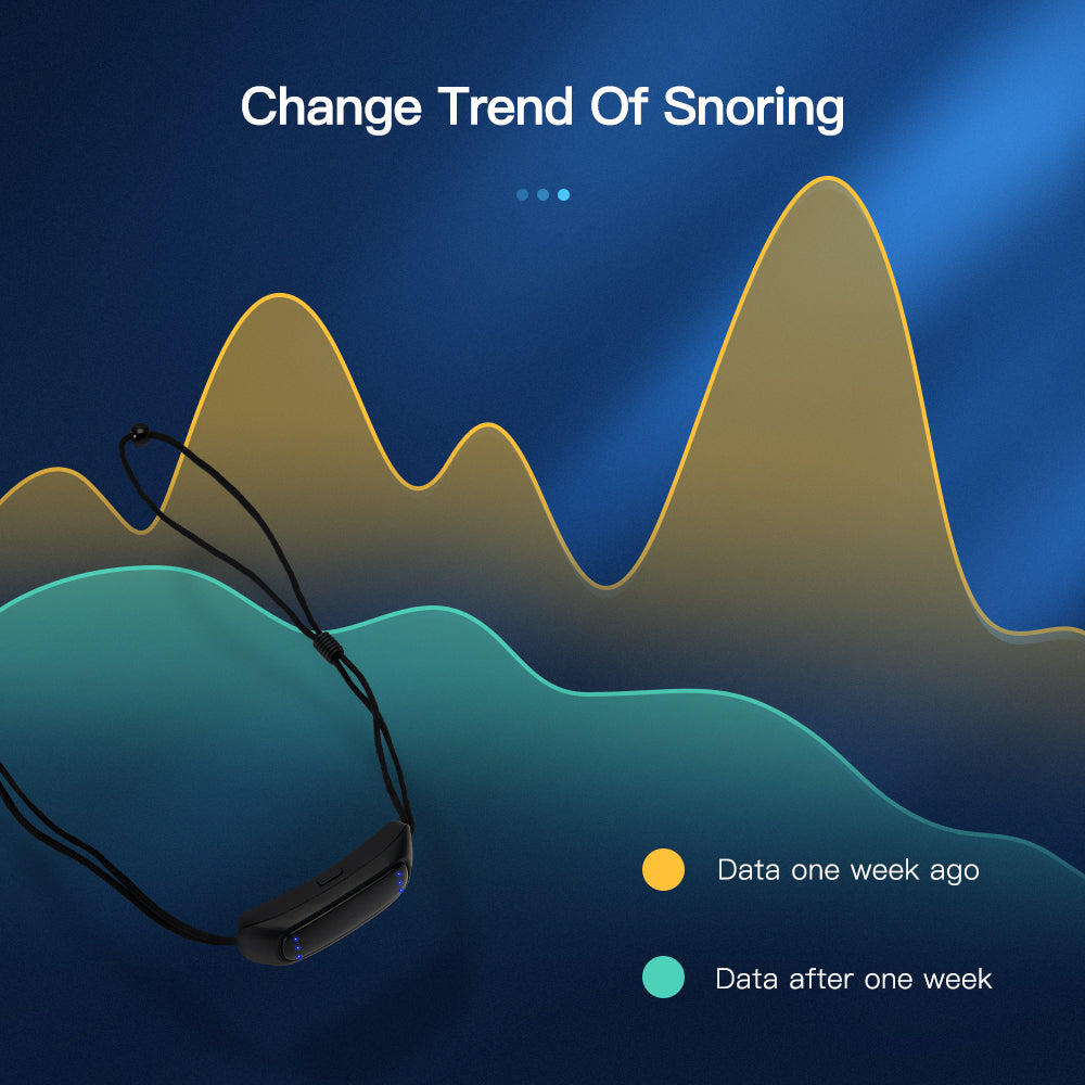 Sleep Well Stop Snore Device EMS Pulse Comfortable Aid Smart USB Anti Snoring Sleep Apnea Health Ca 2