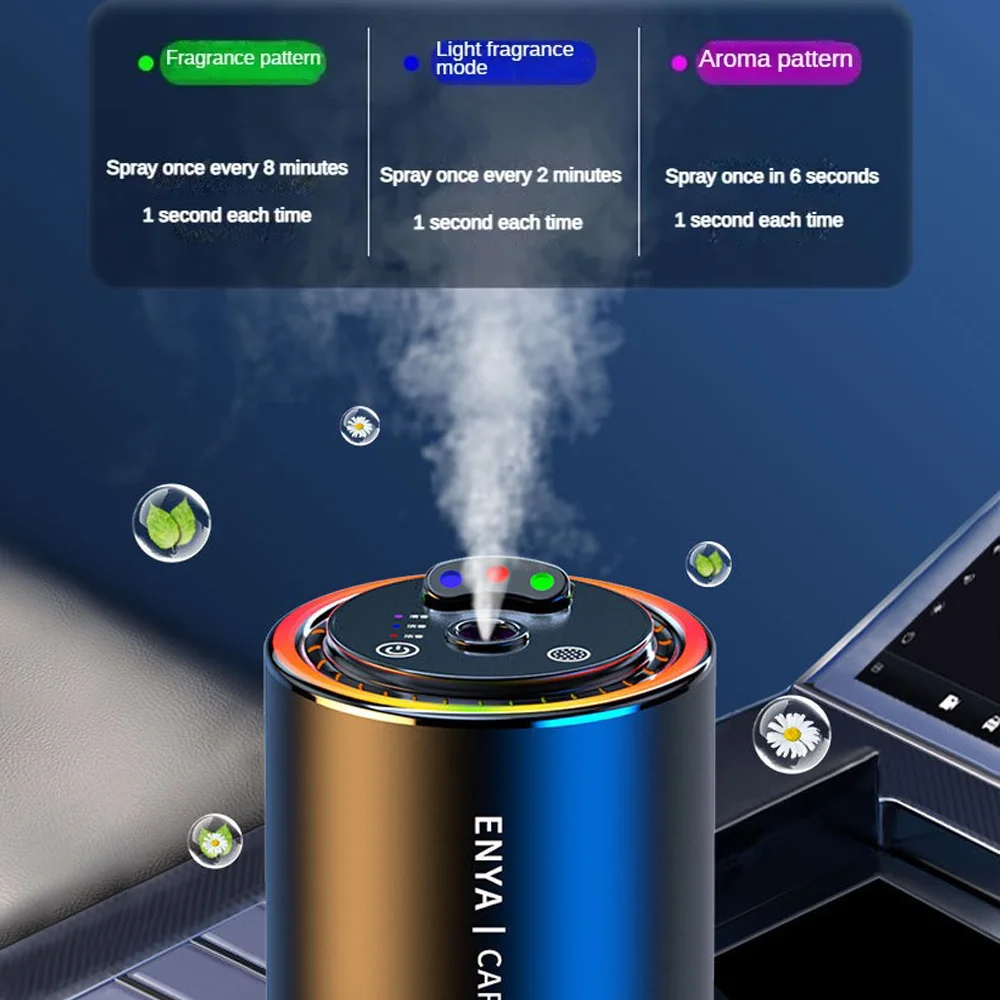 Intelligent Car Aromatherapy Automatic Spray Perfume Diffuser Car Air Freshener 3 Color Starry Sky  2