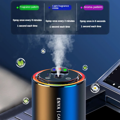 Intelligent Car Aromatherapy Automatic Spray Perfume Diffuser Car Air Freshener 3 Color Starry Sky  2