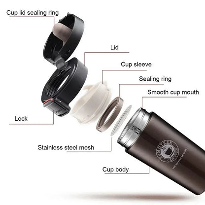 Double Wall Stainless Steel Coffee Cup  Thermal Mug Vacuum Flask Leak Proof Thermos Water Bottle 3