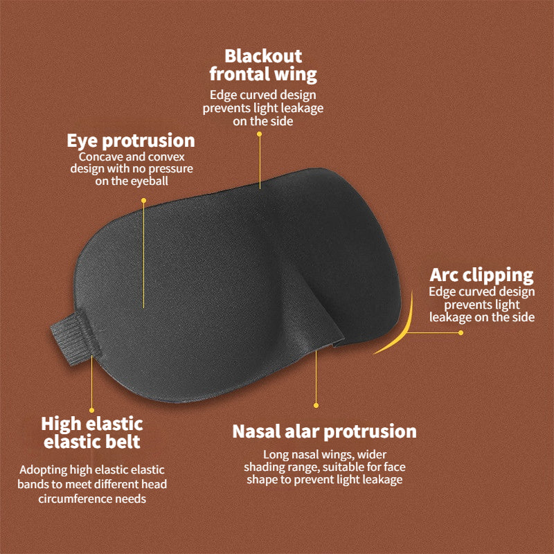 Soft Portable 3D Sleep Mask, Natural Sleeping Eye Mask, Eyeshade Cover Shade Eye Patch for Travel Women Men