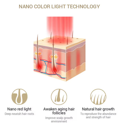 Anti Hair Loss Massage Hair Brush, Electric Laser Hair Growth Comb, Infrared RF Red Light, EMS Vibration Hair Care