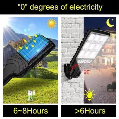 Powerful LED Solar Outdoor Wall Lamp With Motion Sensor 1