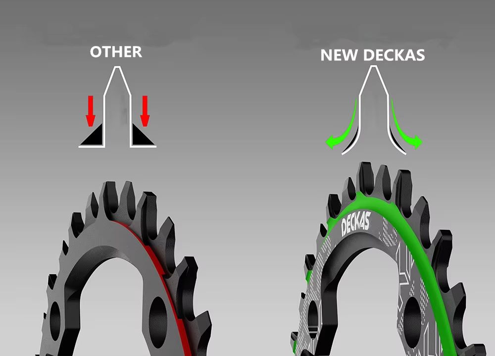 Deckas 104BCD Narrow Wide Chainring  Precision CNC MTB Chainring For 1x Drivetrains 32T34T36T38T Op 3