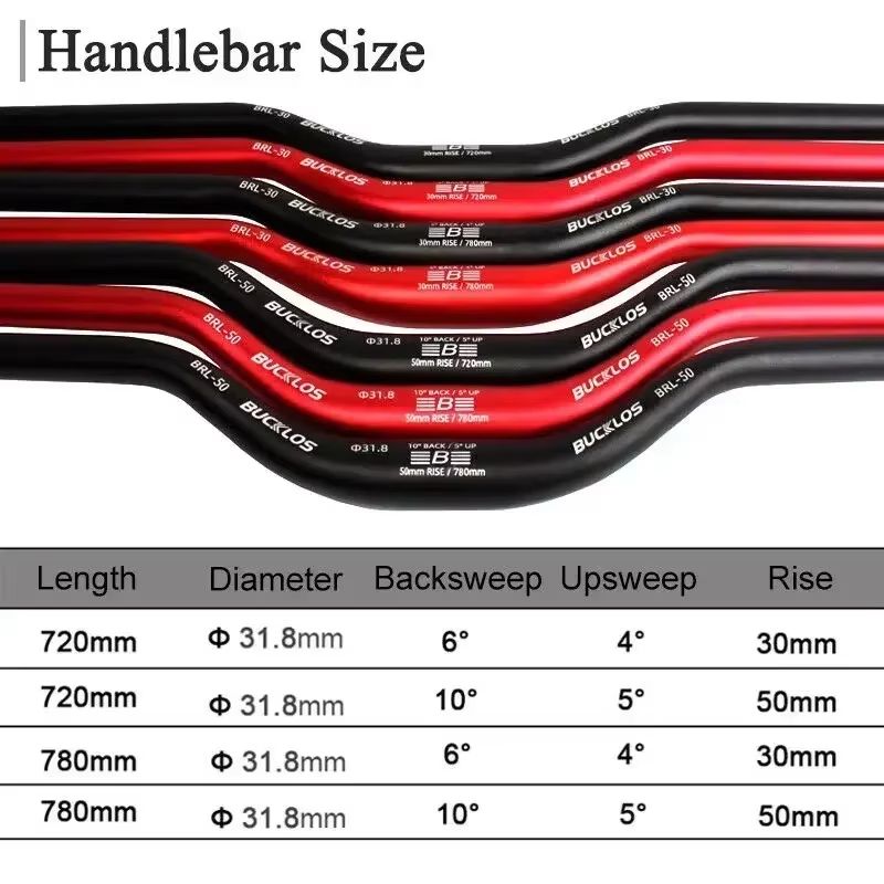 BUCKLOS ProFit Alloy MTB Handlebar  Choose 318 Mm Or 254 Mm Clamp 620660720780 Mm Width 2