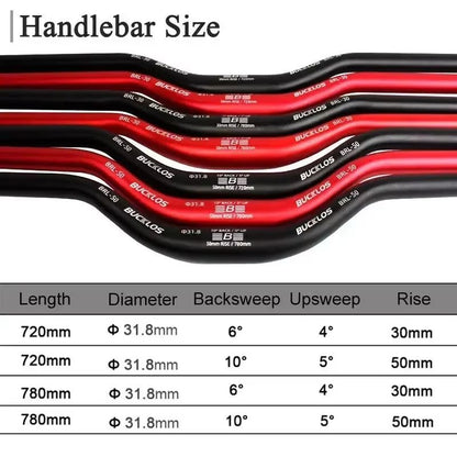 BUCKLOS ProFit Alloy MTB Handlebar  Choose 318 Mm Or 254 Mm Clamp 620660720780 Mm Width 2