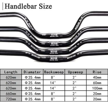BUCKLOS ProFit Alloy MTB Handlebar  Choose 318 Mm Or 254 Mm Clamp 620660720780 Mm Width 3